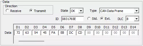 Editタブ Data (CAN/CAN FD)