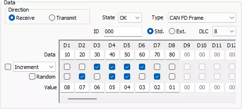 Editタブ Data (CAN/CAN FD)