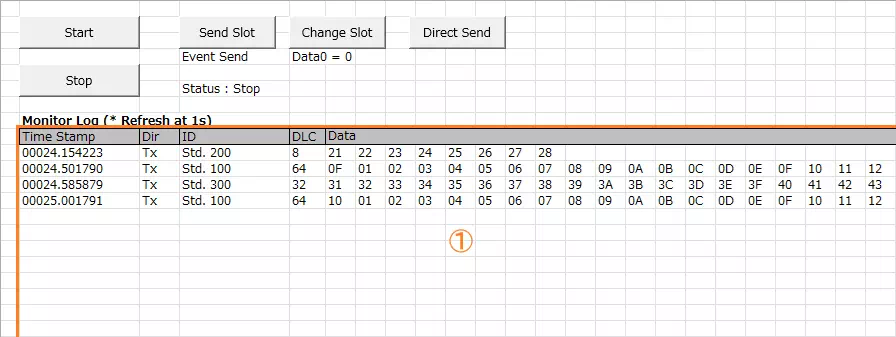 Excel版 CANシミュレーションプログラム Monitoringシート