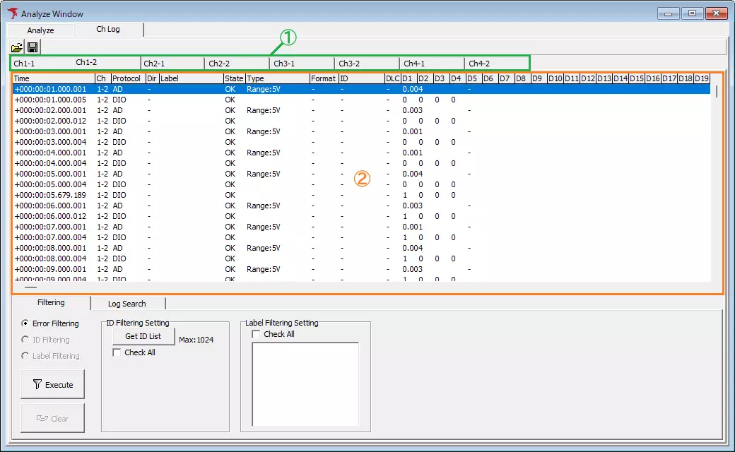 Analyze Window ChLogTab