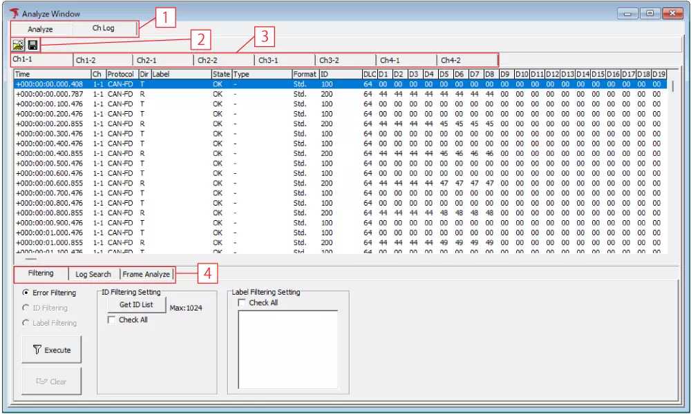 Analyze Window ChLogTab