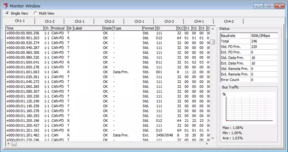 ラベルフィルタ適用前