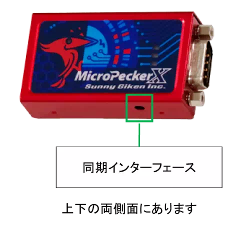 CAN 2ch Dsubケーブル