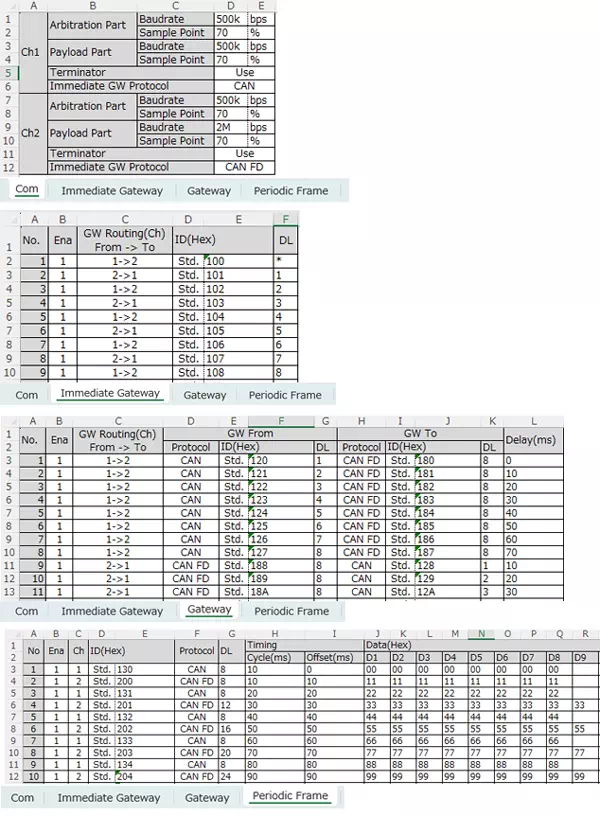 GW設定ファイル