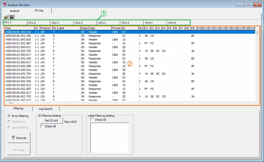 Analyze Window ChLogTab