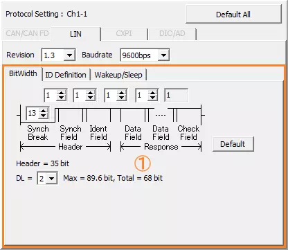 LINバス用Protocol Setting