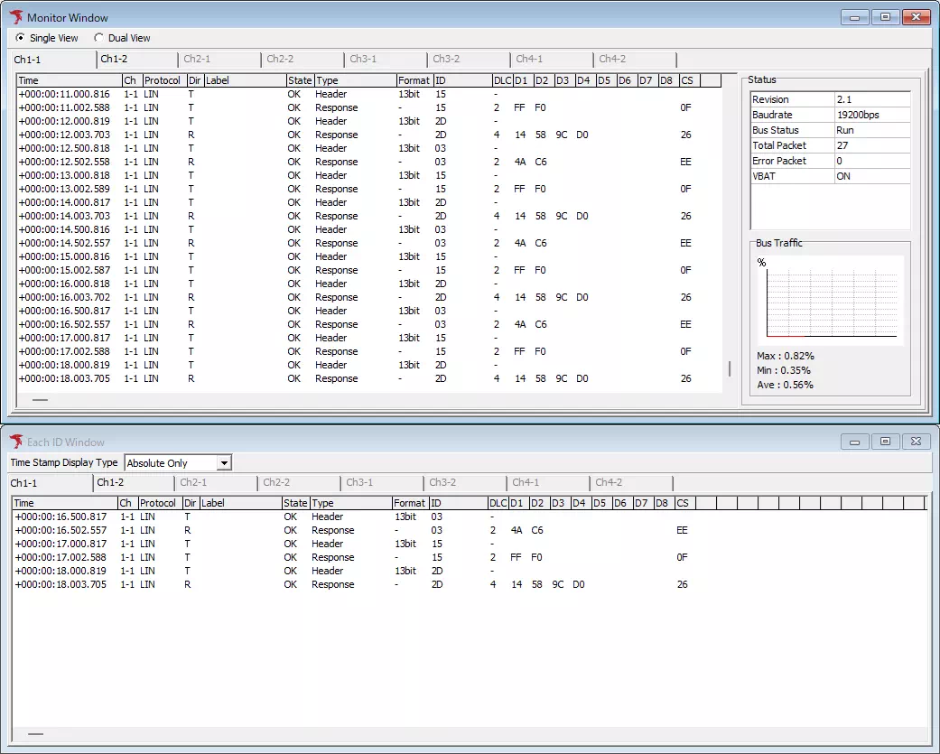 Monitor Window & Each ID Window